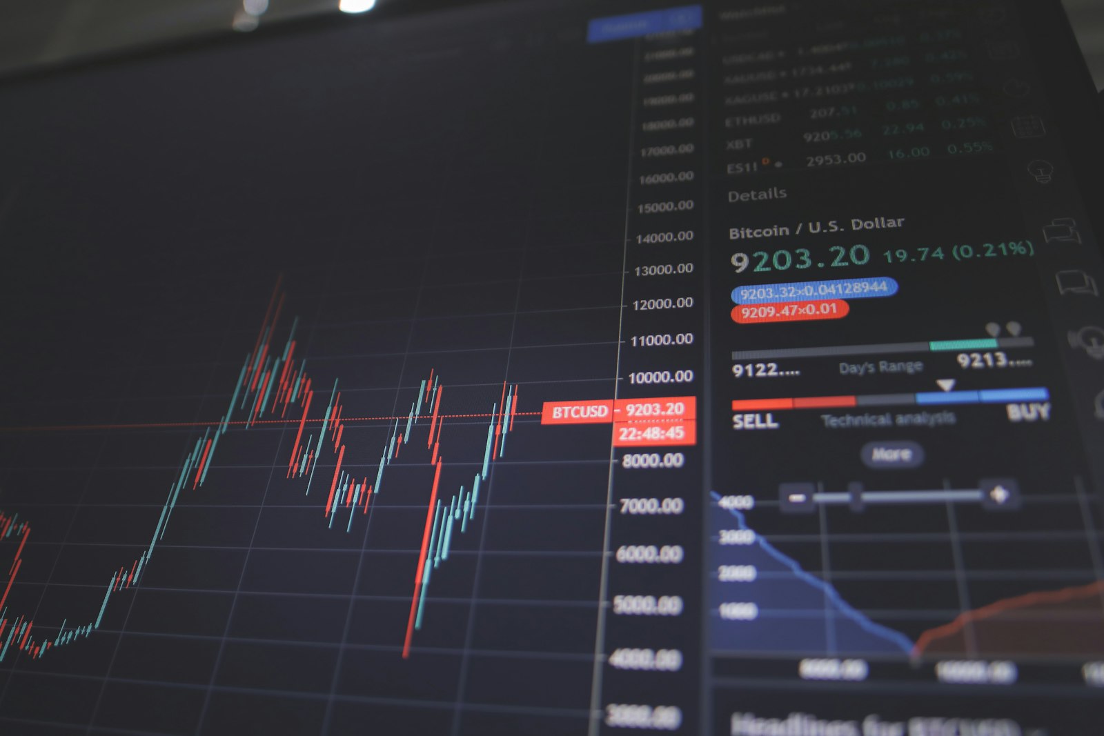 積み重なった各国通貨の紙幣とドル紙幣の比較