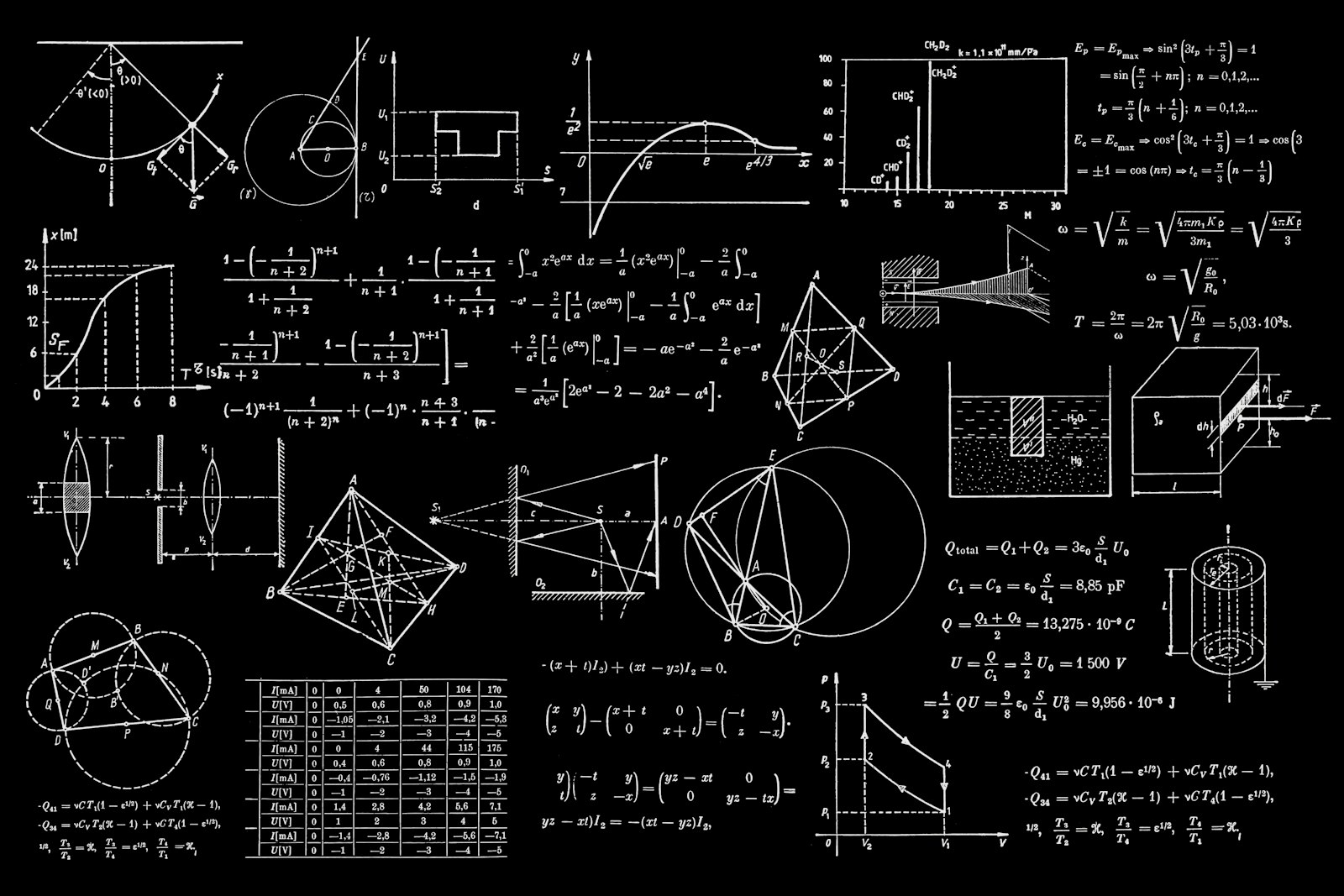 量子コンピューティング商用化の最前線:IBM・Google・Microsoft・日本勢が激突する2026年のハードウェア覇権争い